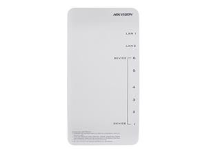 Video/Audio Distributor