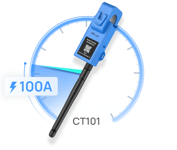 CT101-915M