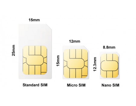 Galaxy WiFi 1MB Data Annual Plan - Provided By SharkWiFi