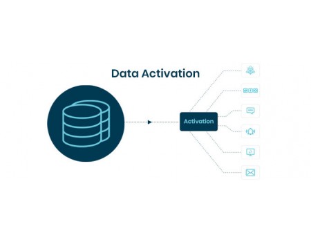 Galaxy Data Plan Power By Shark Wifi Activation Fee 