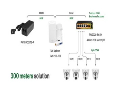PW2020-POE60-EX-Combo