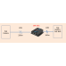  Gigabit Ethernet & PoE Repeater