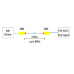  Ethernet over 2-Wire(1 Pair or 2 Pairs) Transceiver Package