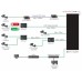  2-Port Hybrid PoE Switch Extender