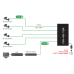  4-Port Gigabit Ethernet PoE with 1-Port Gigabit Uplink