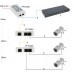 PoE Extender (only compatible with Hi-PoE output Ports PFT1200