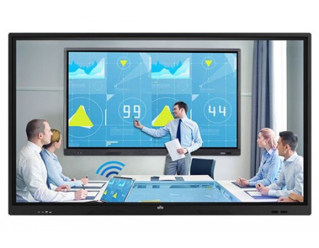 Smart Interactive Display