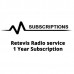 RB21 Poc Radio Service 1 Year Subscription